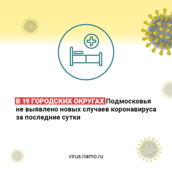 Еще 561 пациент вылечился от коронавируса в Москве